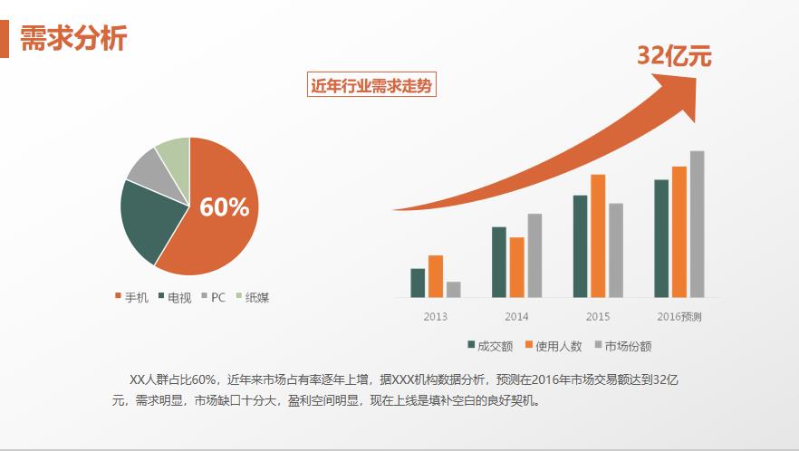 图片[3]-商业计划书PPT模板免费下载-参考资源