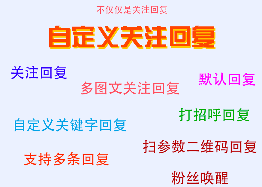 自定义关注回复v6.4.5+定制员工表单1.0.6修复参数二维码排序问题-参考资源