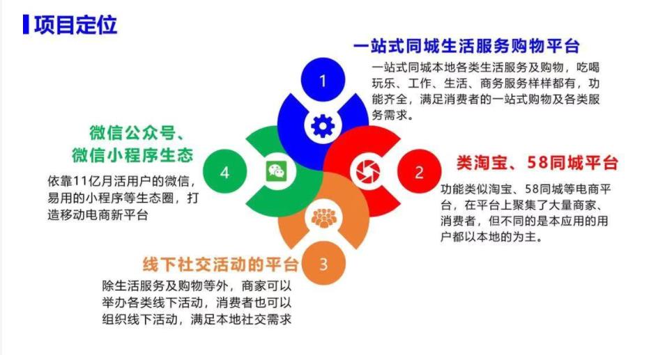同城聚合平台v55.6.0-参考资源