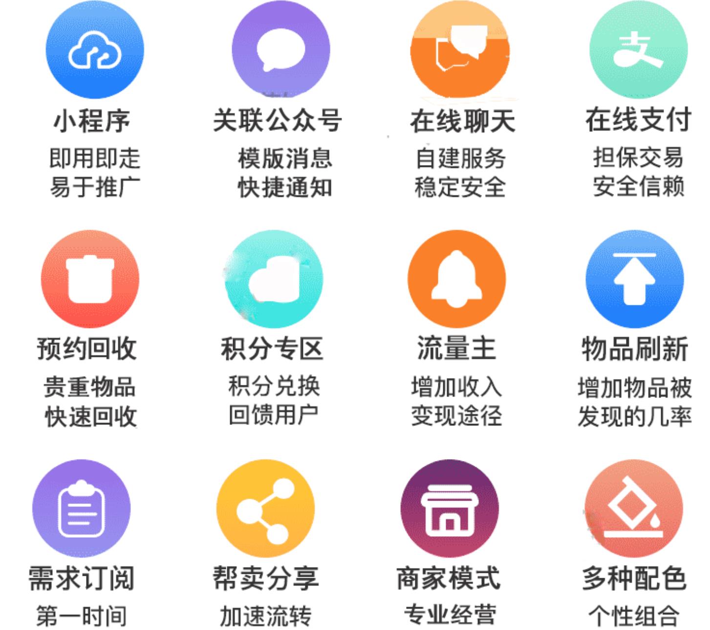 超人社区二手全插件小程序 v6.14.2 修复个人中心头像不更新问题-参考资源