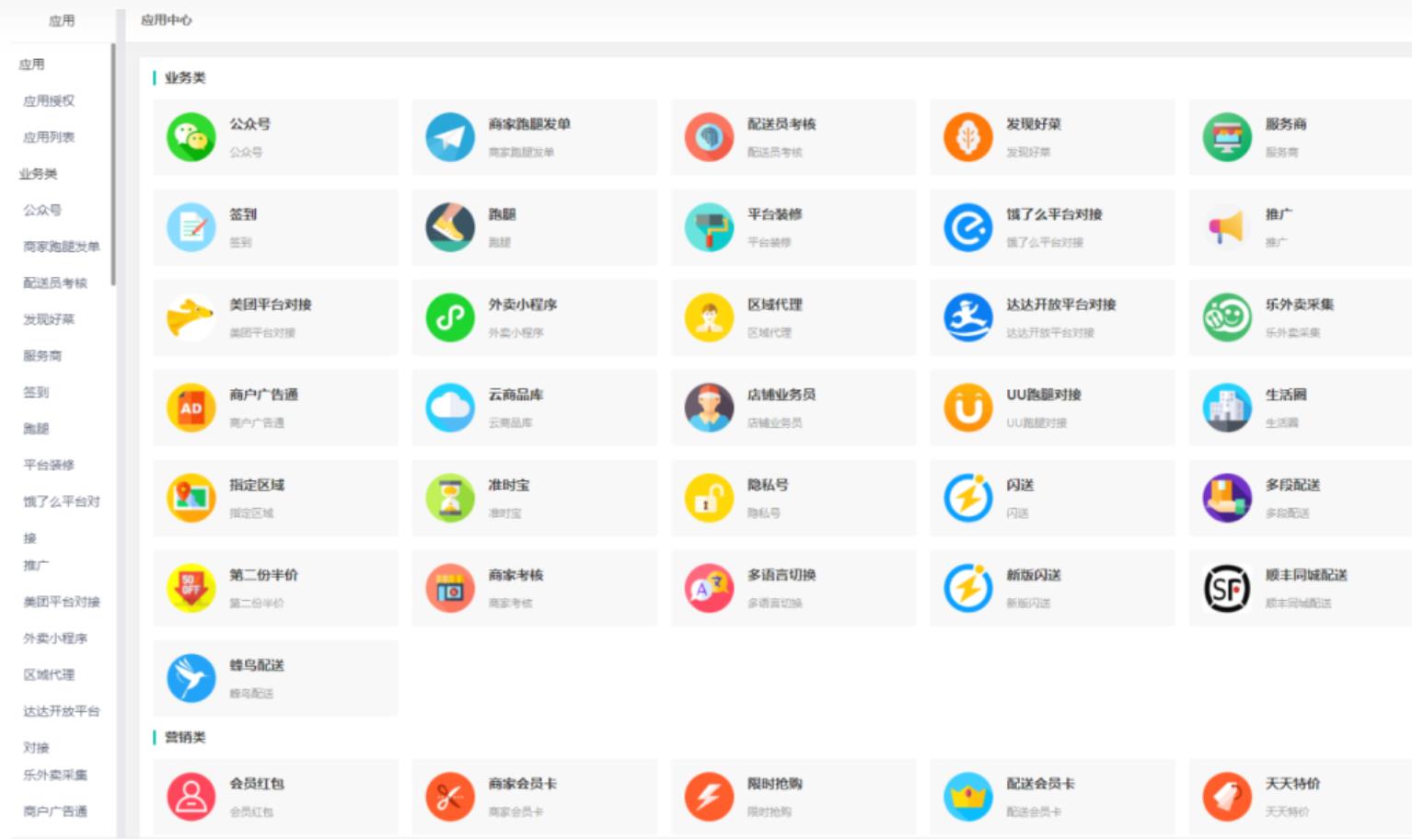 啦啦外卖V45.9稳定运营独立版-参考资源