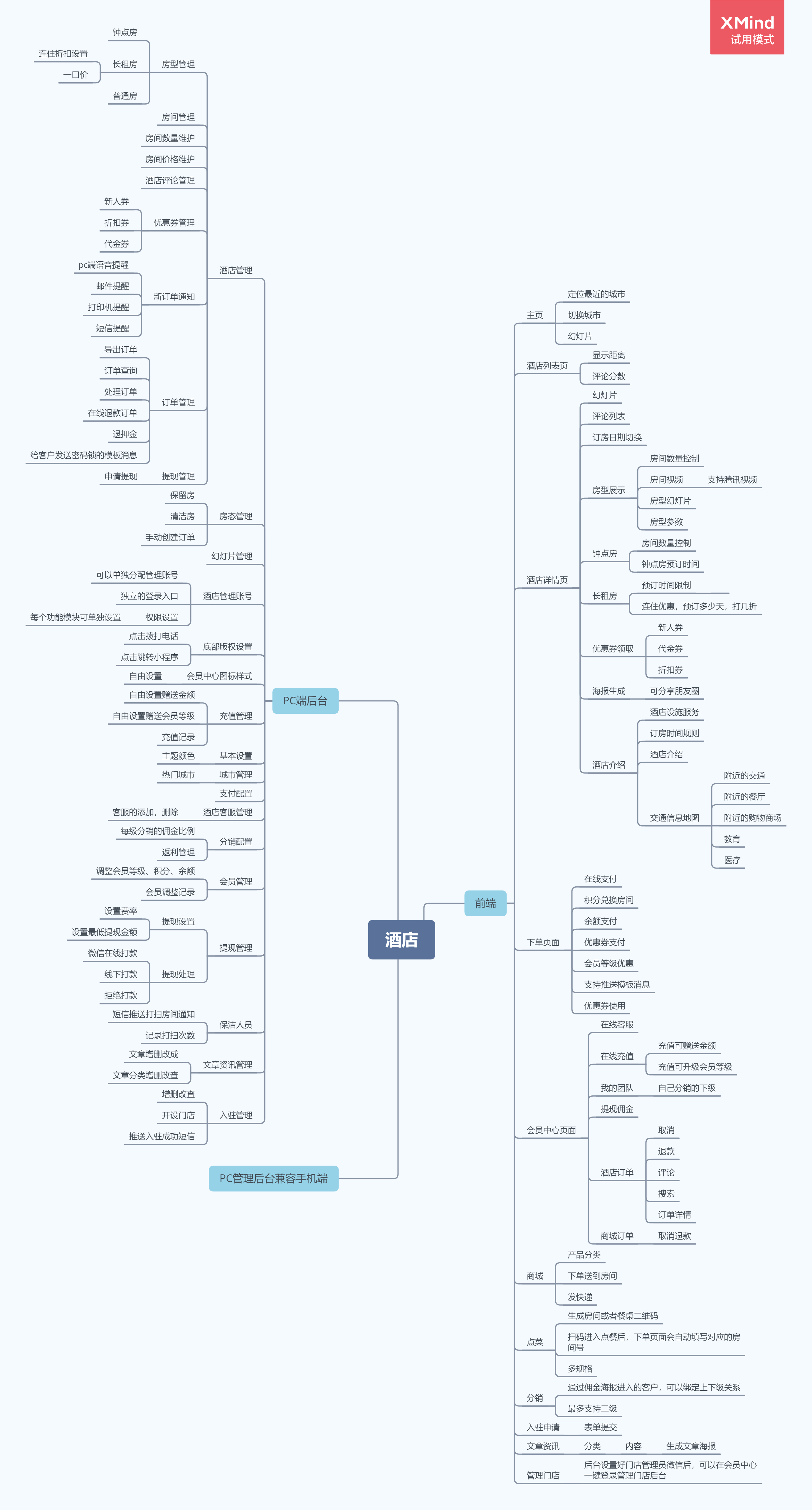 图片[1]-手边酒店v2小程序独立版V10.18 免授权 在线升级版 +小程序前端-参考资源