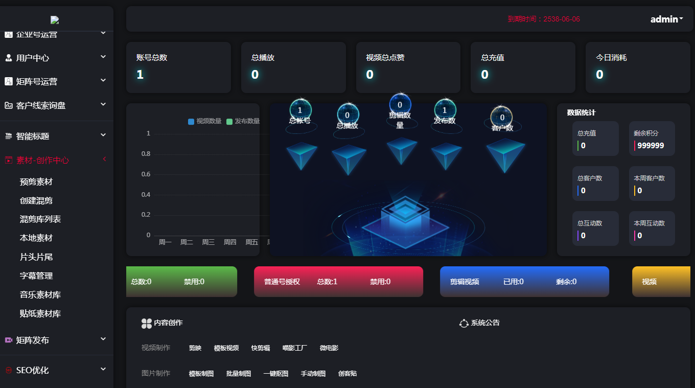 (完整版] 短视频矩阵营销管理系统!-参考资源