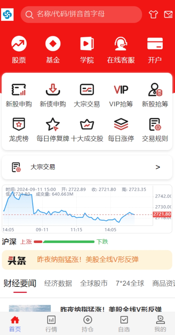 图片[3]-2024股票系统源码-参考资源