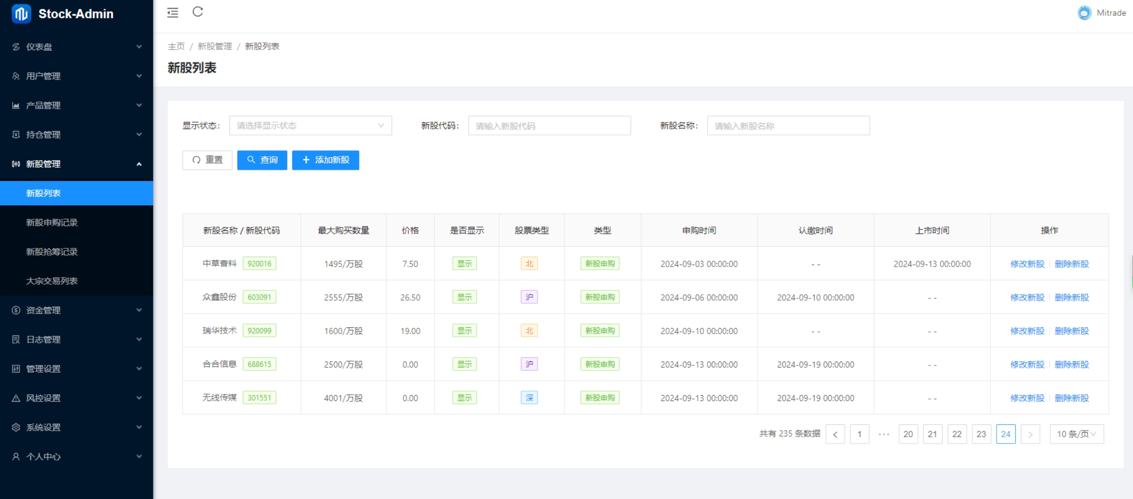 图片[4]-2024股票系统源码-参考资源