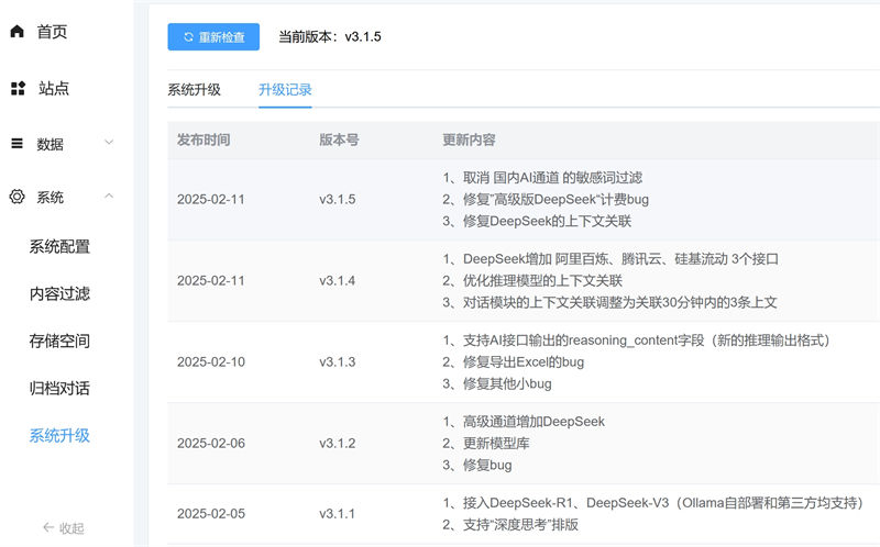 图片[1]-小狐狸AI 3.1.5版本源码无授权在线更新版本下载与使用教程-参考资源